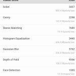 Review OnePlus 8T