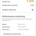 Review OnePlus 8T