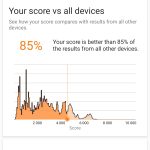 Review OnePlus 8T