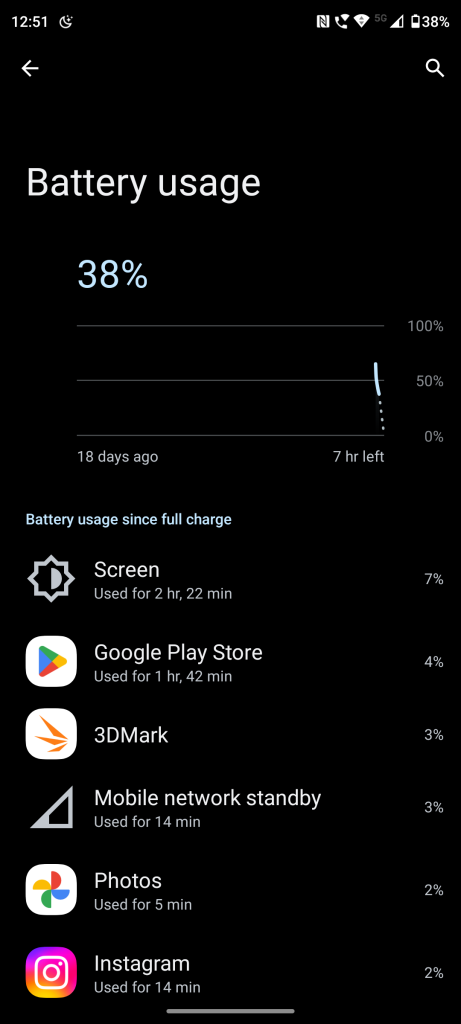 Motorola Edge 30 Ultra - Un nou flagship de la un brand legendar