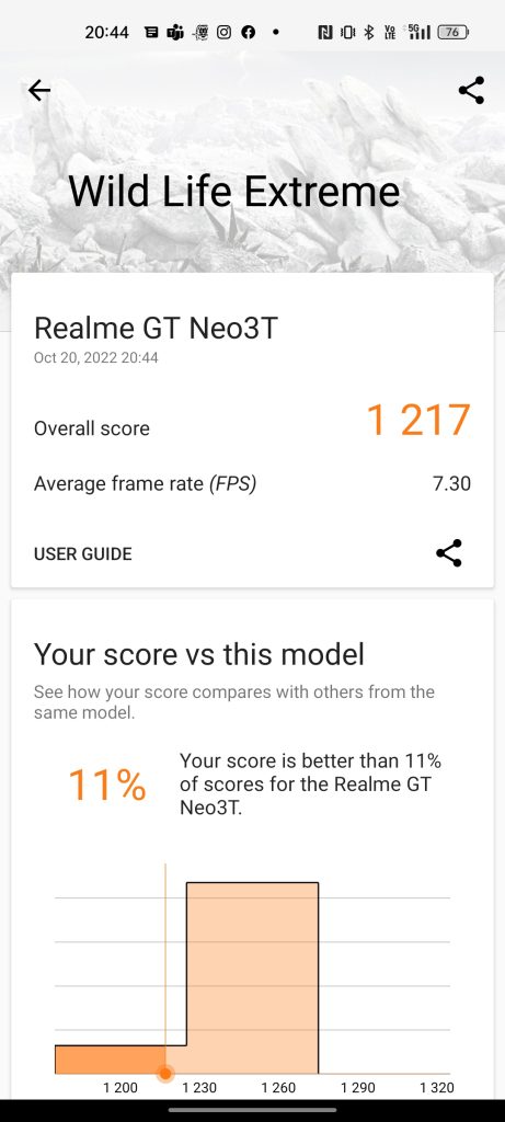 Review Realme GT NEO 3T Dragon Ball Z - Un throwback neasteptat