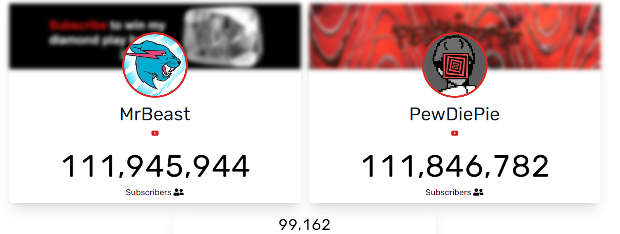 MrBeast il detroneaza pe PewDiePie la abonati pe YouTube