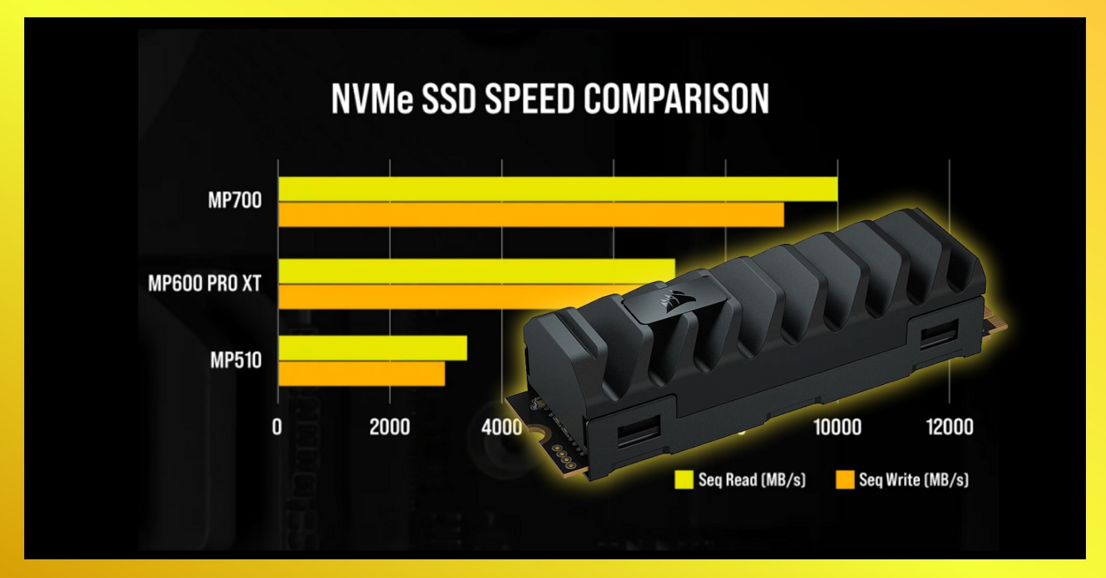 Corsair dezvaluie accidental MP700, primul SSD PCIe 5.0 al companiei