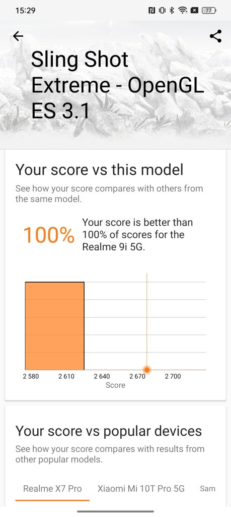 Review Realme 9i 5G - Smartphone de buget cu design si baterie de top