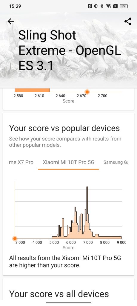 Review Realme 9i 5G - Smartphone de buget cu design si baterie de top