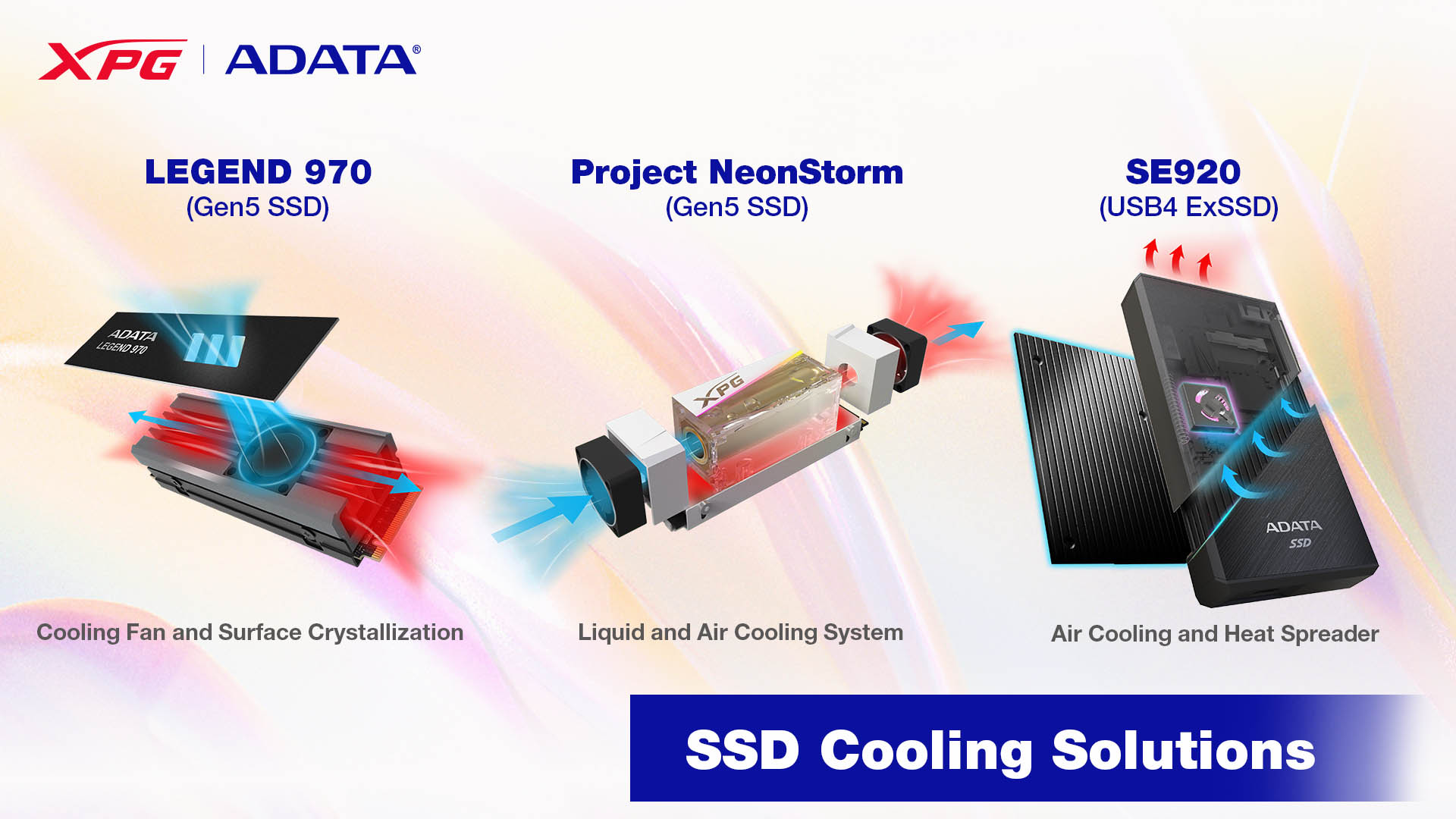 ADATA prezinta solutii de cooling pentru SSD la COMPUTEX 2023