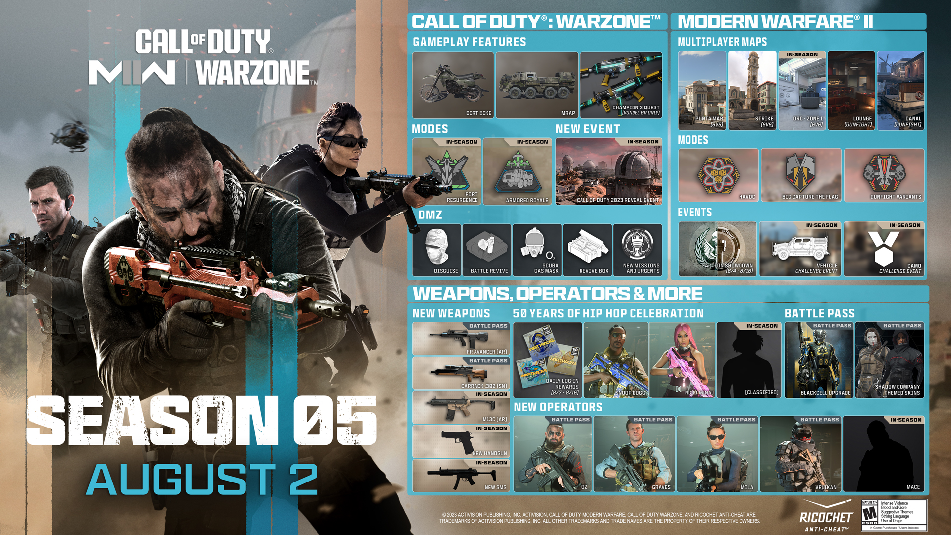 Nicki Minaj este noul operator pe Call of Duty Warzone