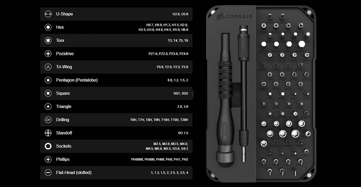 CORSAIR prezinta un toolkit de precizie pentru PC DIY