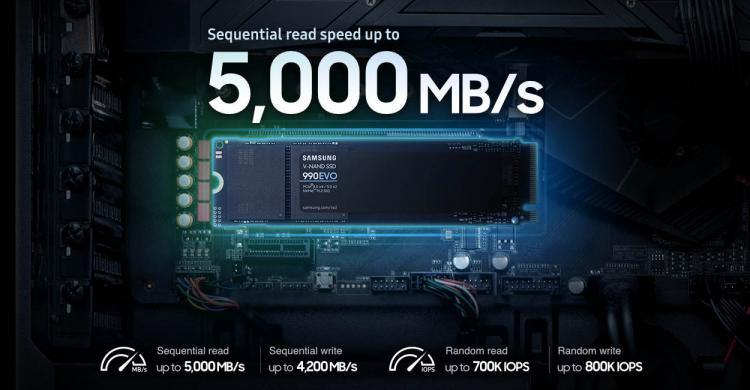 Samsung lansează SSD-ul 990 EVO