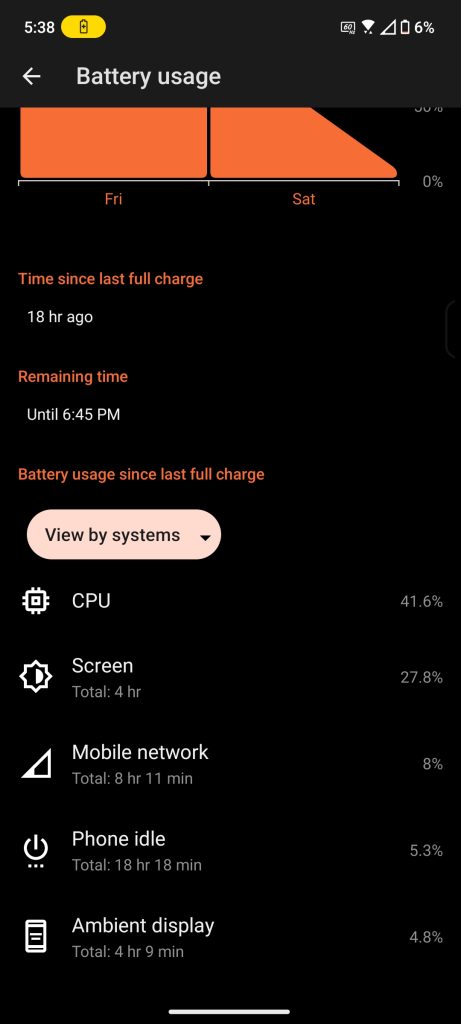 ASUS ROG Phone 8 Pro - King of gaming phones