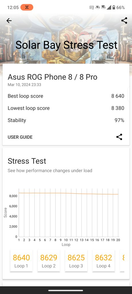 ASUS ROG Phone 8 Pro - King of gaming phones