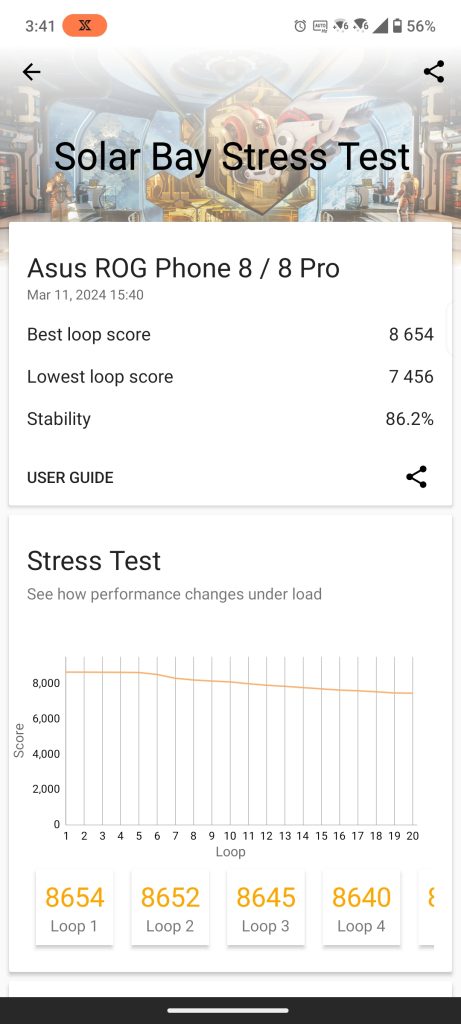 ASUS ROG Phone 8 Pro - King of gaming phones