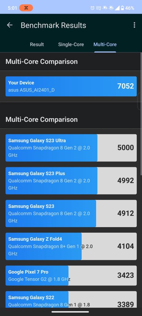 ASUS ROG Phone 8 Pro - King of gaming phones