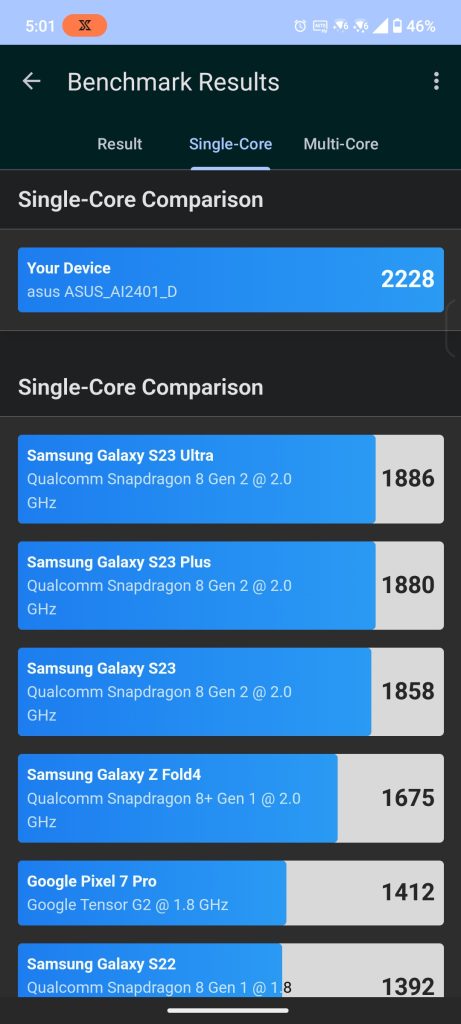 ASUS ROG Phone 8 Pro - King of gaming phones