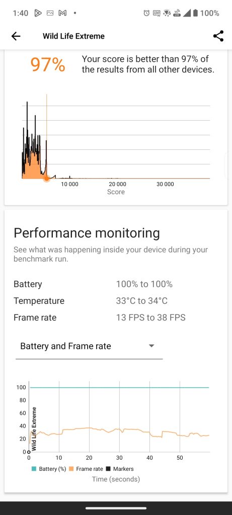 Review ASUS Zenfone 11 Ultra - face competitie marilor flagship-uri