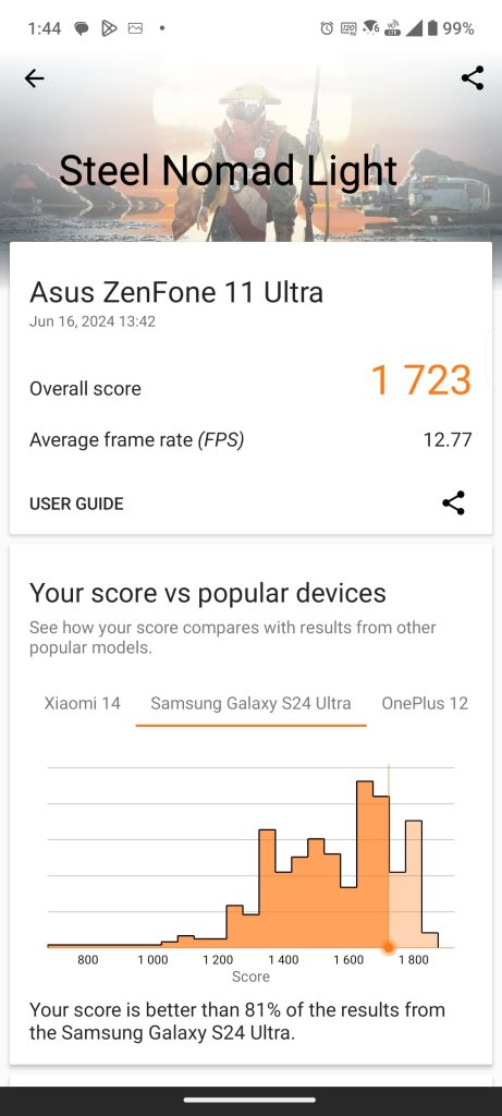Review ASUS Zenfone 11 Ultra - face competitie marilor flagship-uri