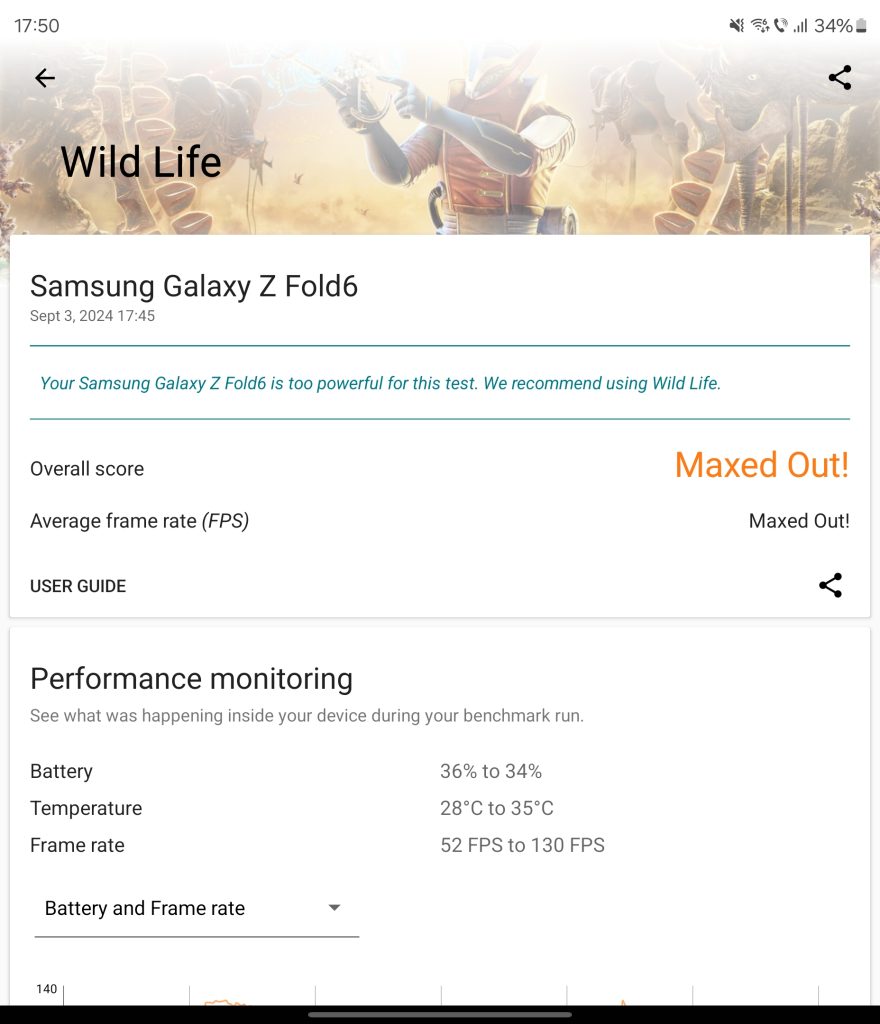 Review Samsung Galaxy Fold 6 - Communicator-ul zilelor noastre