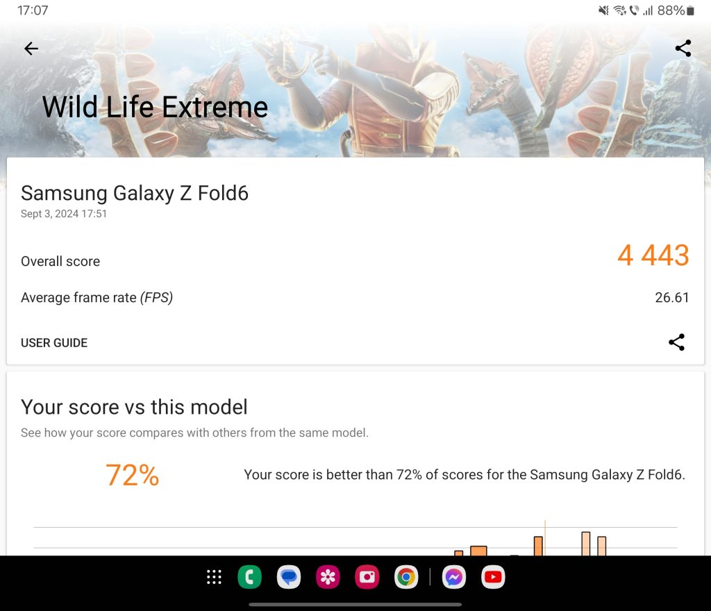 Review Samsung Galaxy Fold 6 - Communicator-ul zilelor noastre