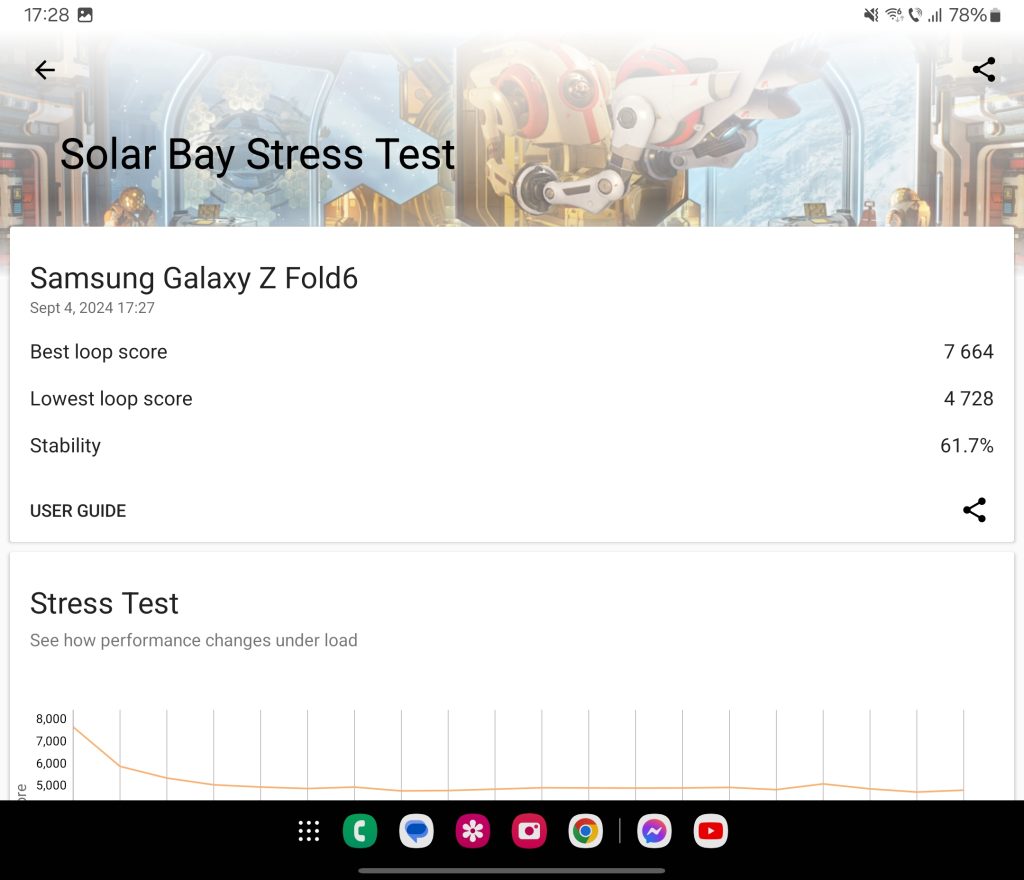 Review Samsung Galaxy Fold 6 - Communicator-ul zilelor noastre