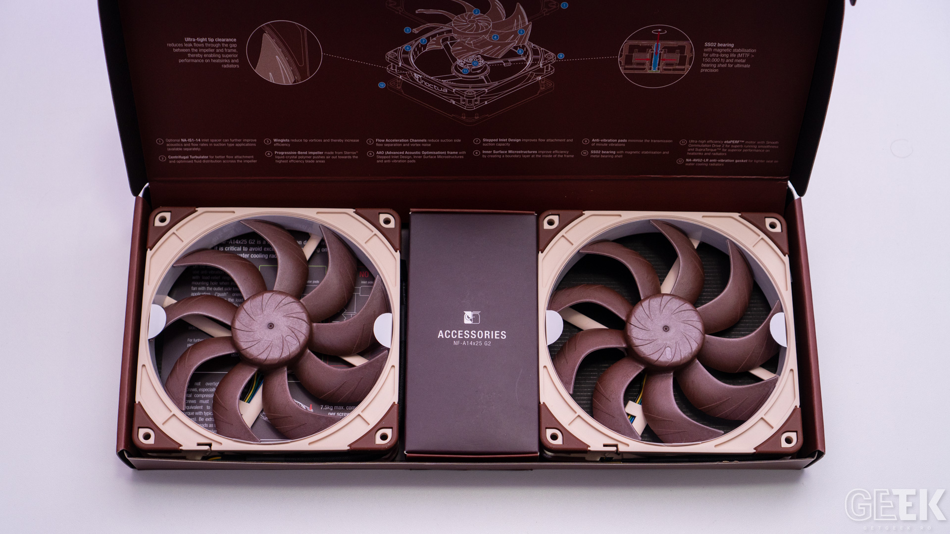 Review Noctua NF-A14x25 G2
