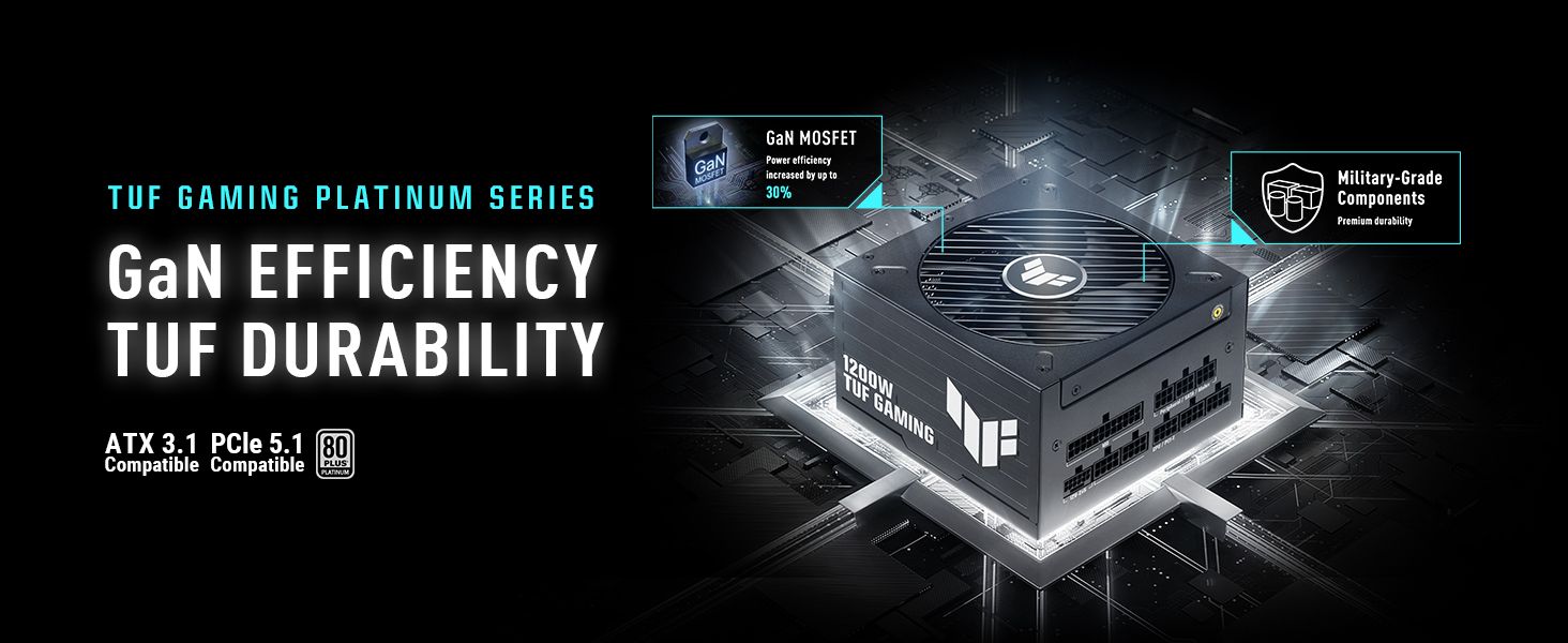 ASUS lanseaza sursele TUF Gaming Platinum cu tranzistori GaN